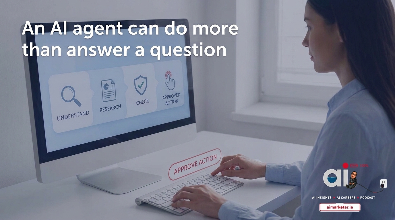 An AI agent can do more than answer a question — AIMarketer.ie article cover