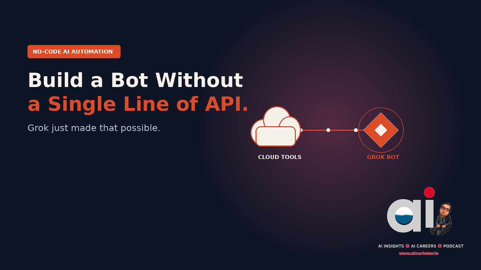 Build a Bot Without a Single Line of API Code. Grok Just Made That Possible. — AIMarketer.ie article cover